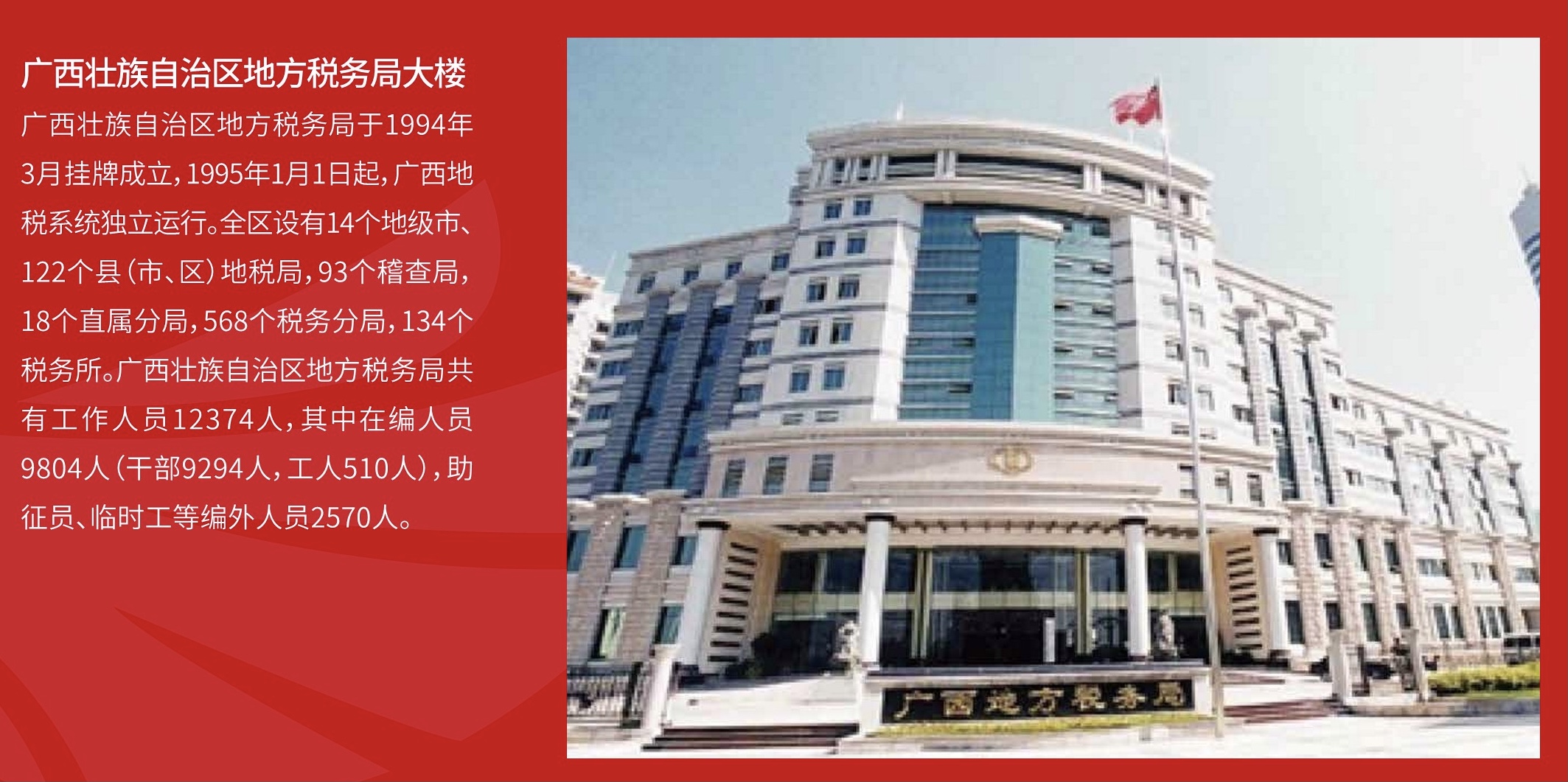 廣西壯族自治區(qū)地方稅務局大樓